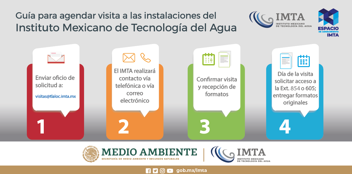Guía para agendar visita a las instalaciones del Instituto Mexicano de Tecnología del Agua