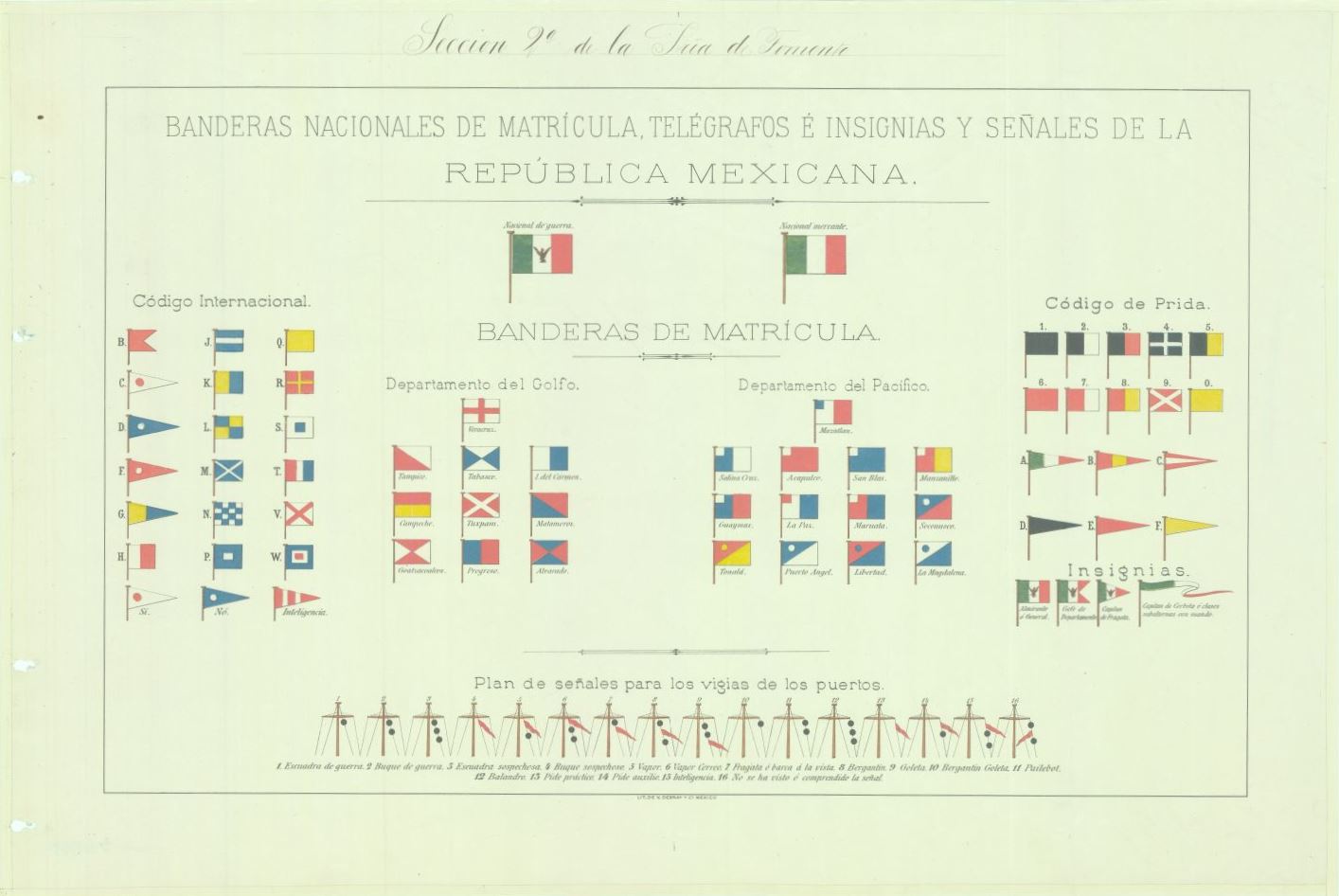 Para conmemorar un año más del Día de la Bandera, la Mapoteca presenta este “Código de Banderas”, del siglo XIX.