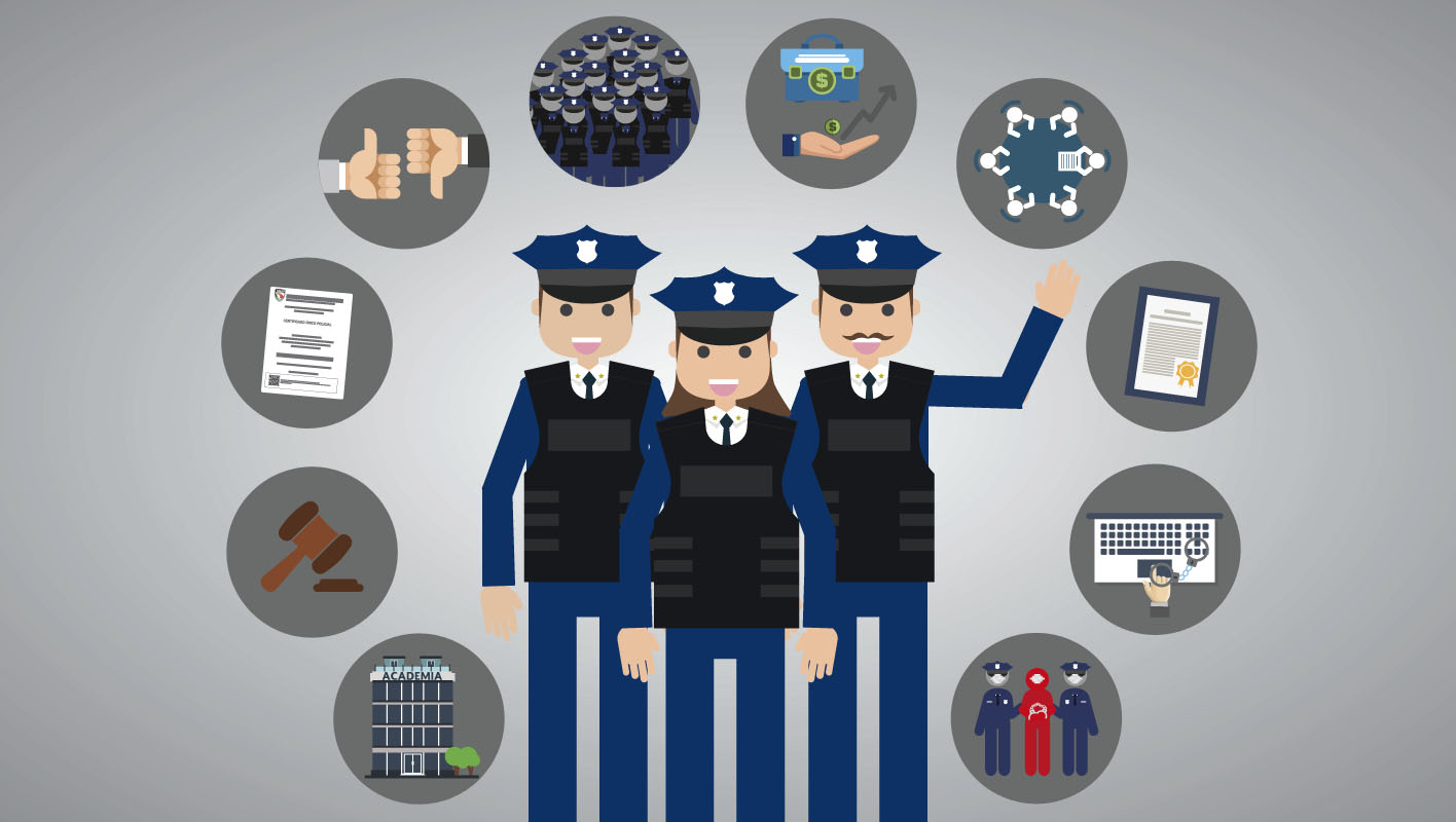 Modelo Nacional de Policía y Justicia Cívica