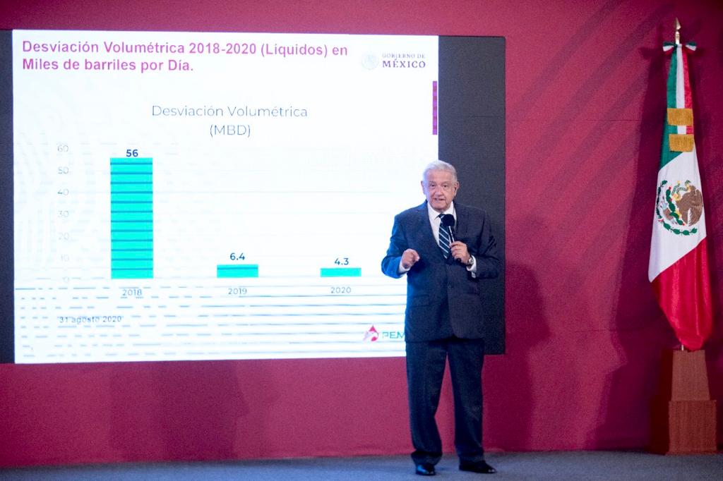 Conferencia de prensa del presidente Andrés Manuel López Obrador del 9 de septiembre de 2020