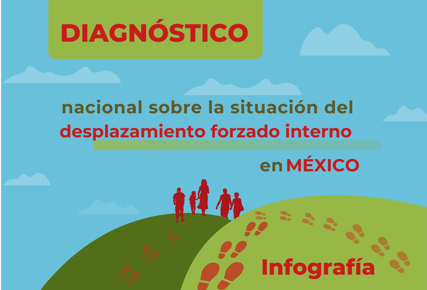 Diagnóstico nacional sobre la situación del desplazamiento forzado interno en México