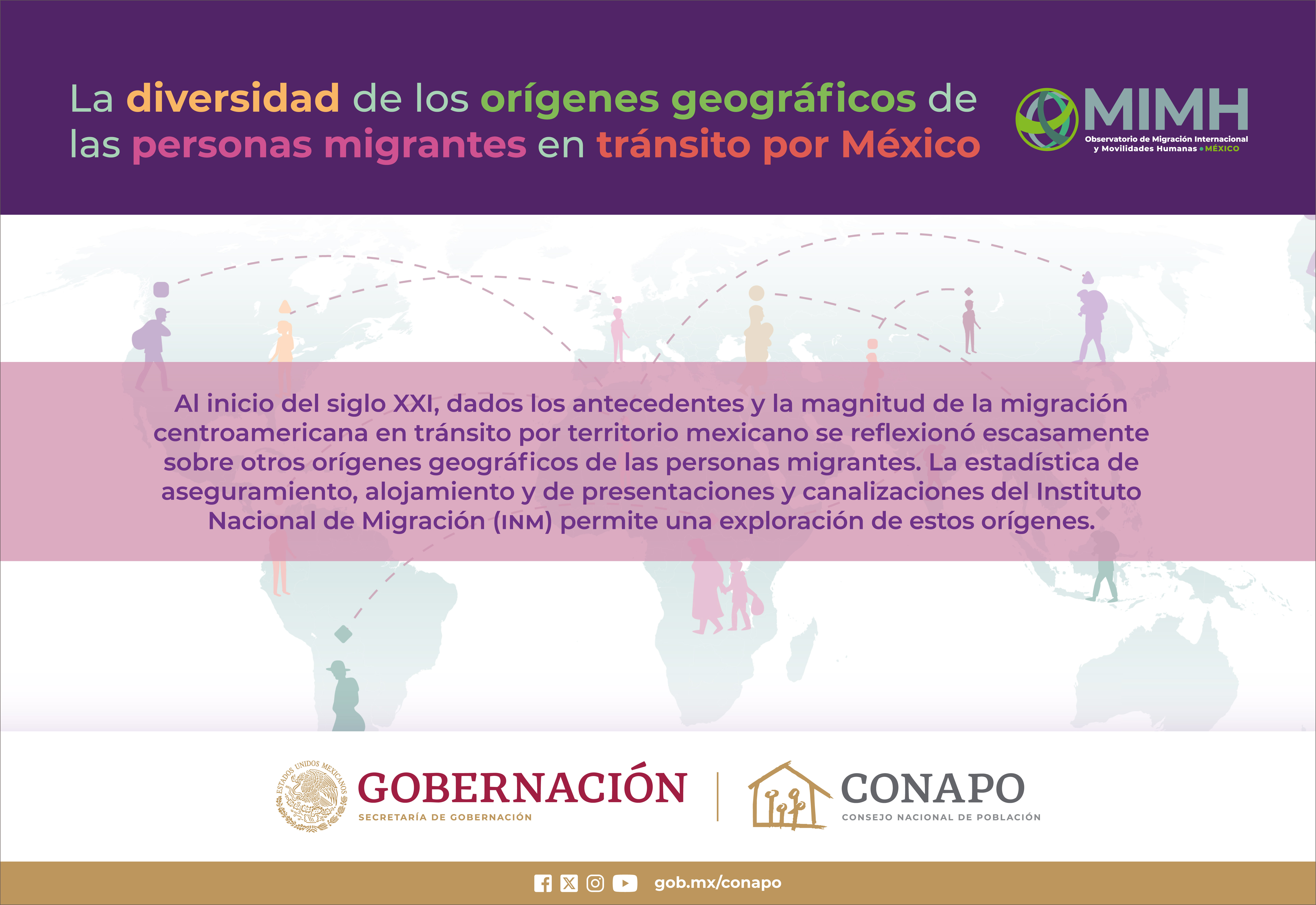 Migración en tránsito por México y su diversidad geográfica.