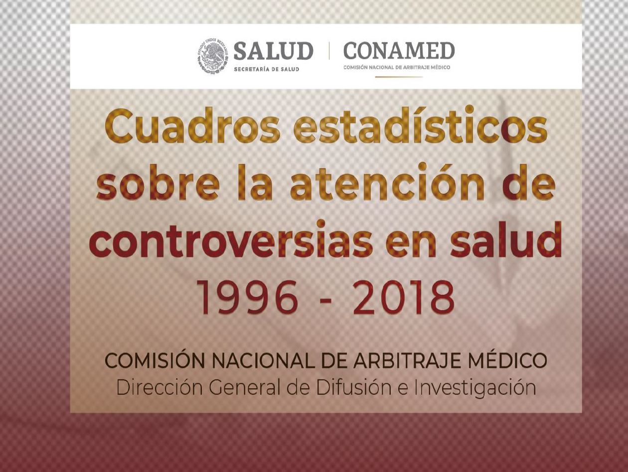 Leyenda de cuadros estadísticos sobre la atención de controversias en salud 1996 - 2018