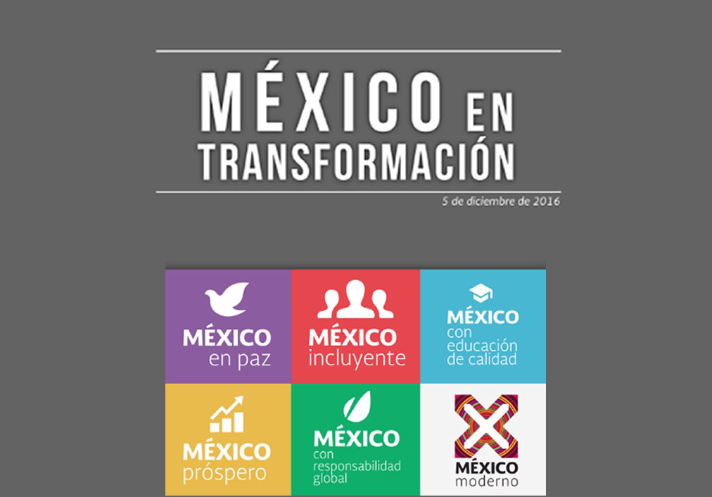 México en Transformación