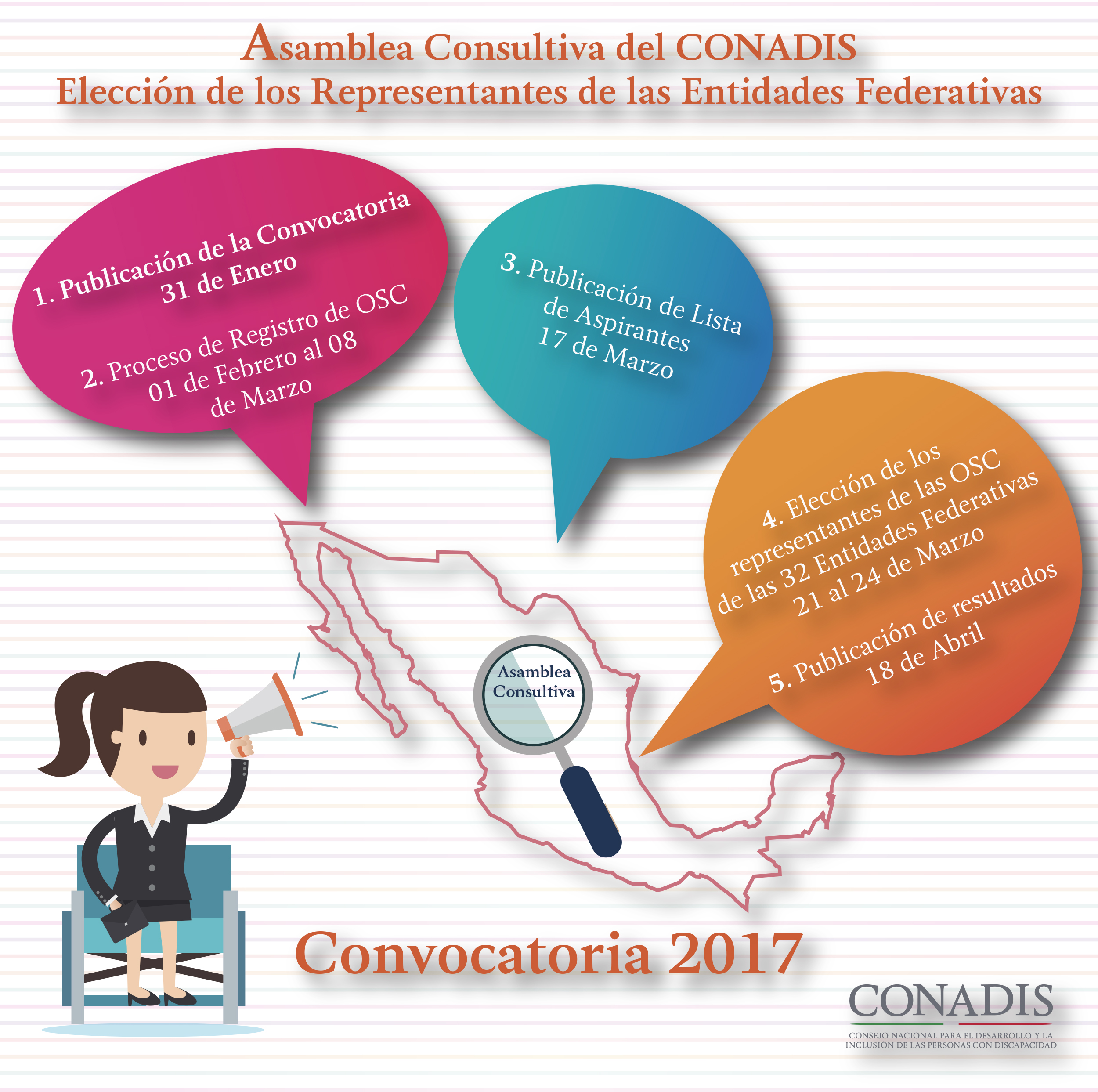 Caricatura de mujer en silla de ruedas invita a participar en la convocatoria para la integración de la Asamblea Consultiva del CONADIS