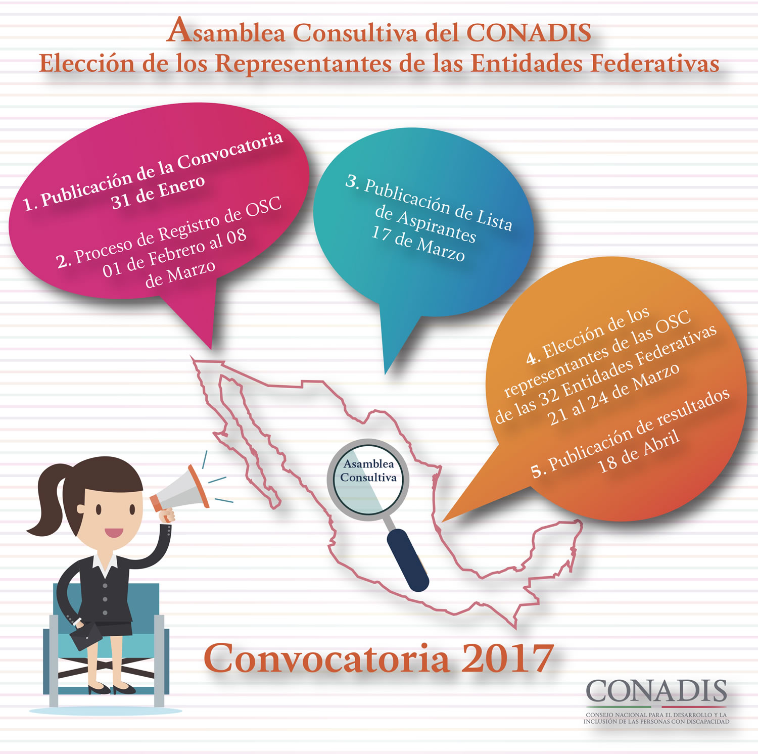 Convocatoria para integración de la Asamblea Consultiva del CONADIS