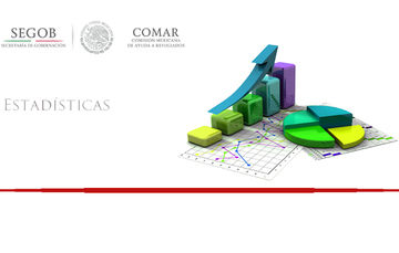 Estadísticas COMAR 2013-2017