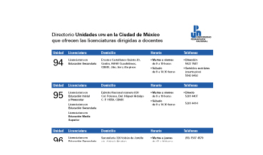 Portada del Directorio de Unidades UPN en la Ciudad de México que ofrecen las licenciaturas dirigidas a docentes