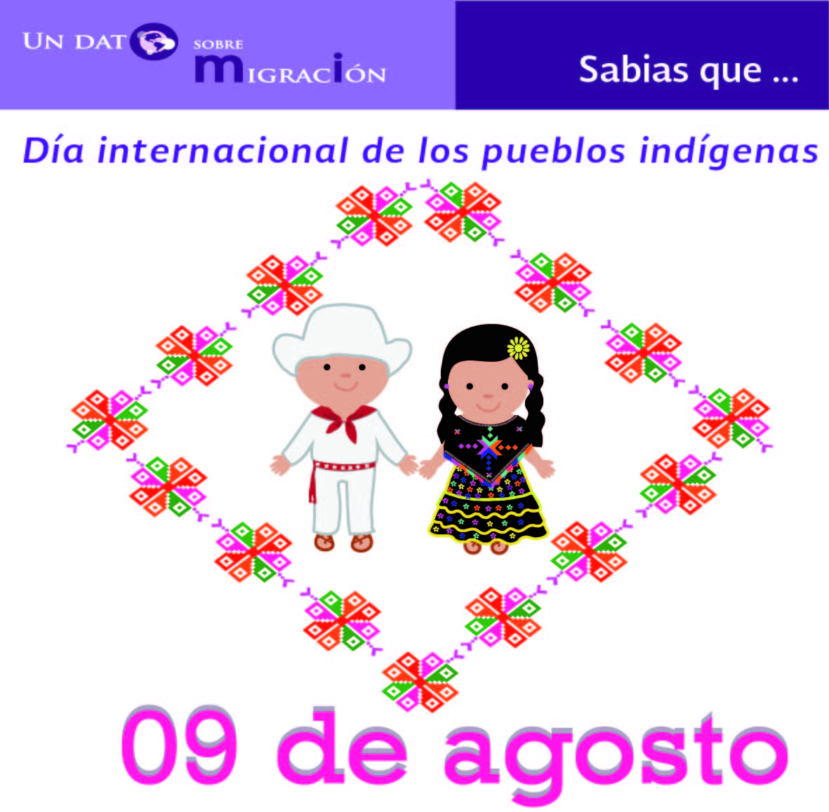 Infografía 09 de agosto. Día internacional de los pueblos indígenas.