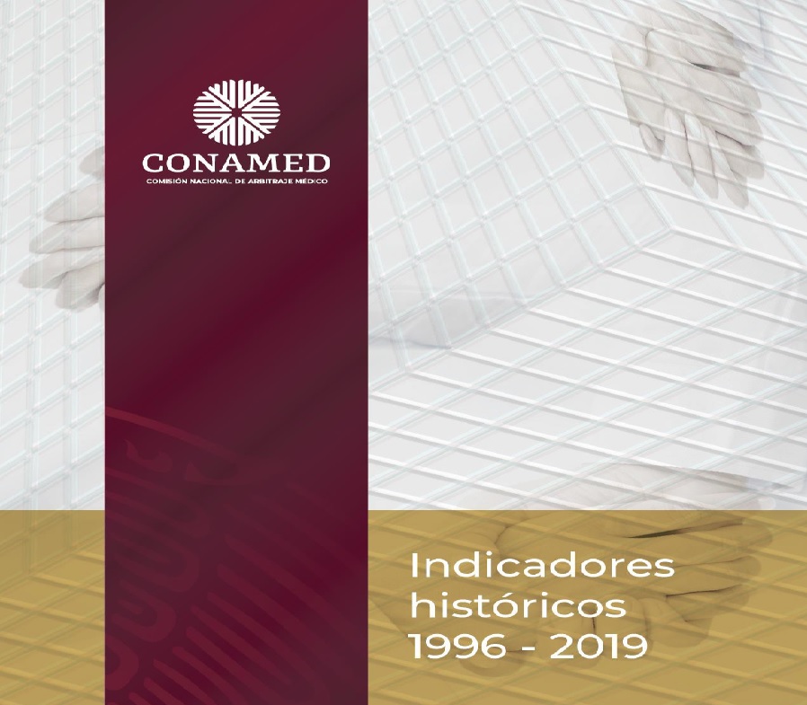 Indicadores históricos 1996 a 2019  CONAMED