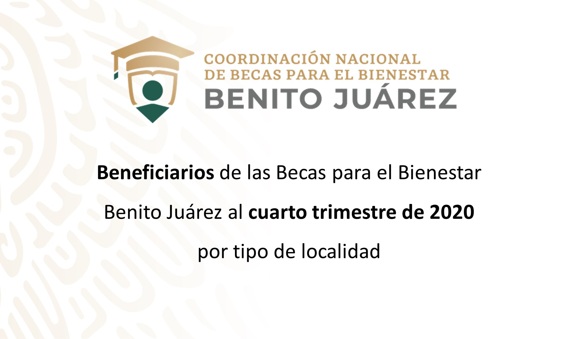 Beneficiarios de las Becas para el Bienestar Benito Juárez al cuarto bimestre de 2020 por tipo de localidad