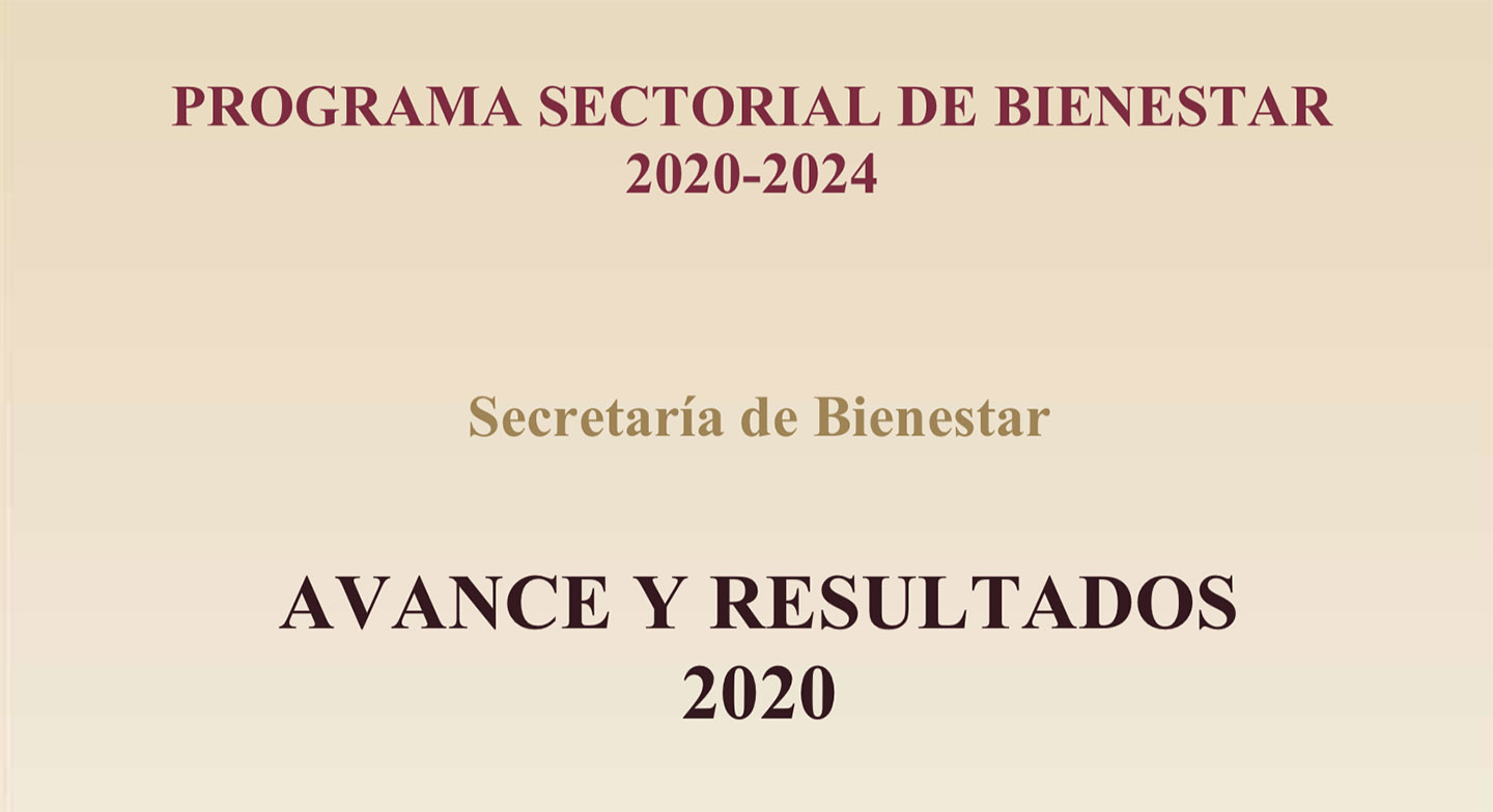 Avance y Resultados 2020 del Programa Sectorial de Bienestar 2020-2024
