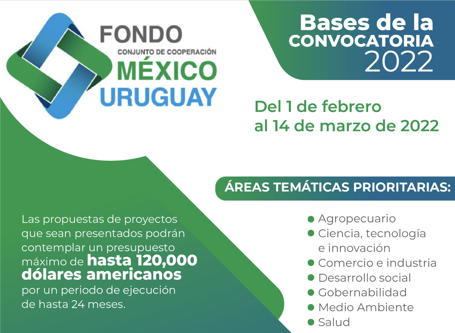 Fondo Conjunto de Cooperación México- Uruguay. Bases de la Convocatoria 2022
