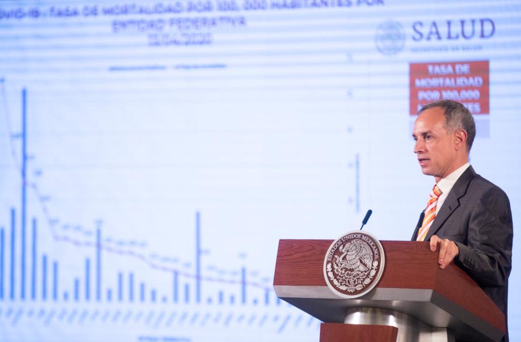 Subsecretario de Prevención y Promoción de la Salud, Dr. Hugo López Gatell.