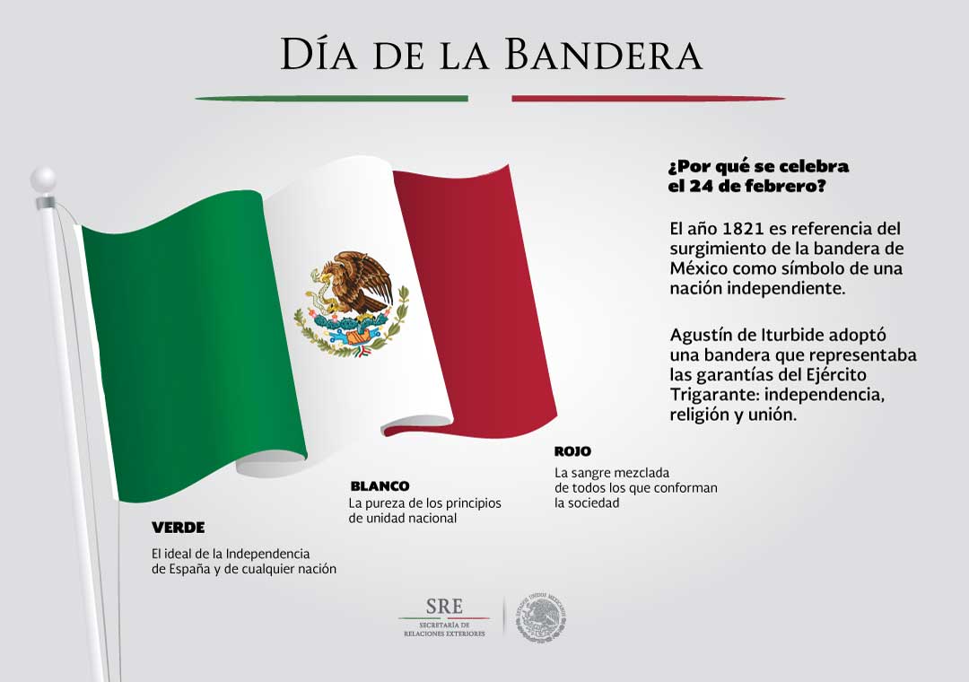 Conoce la historia de nuestra bandera #EsMiBandera | Secretaría de  Relaciones Exteriores | Gobierno 