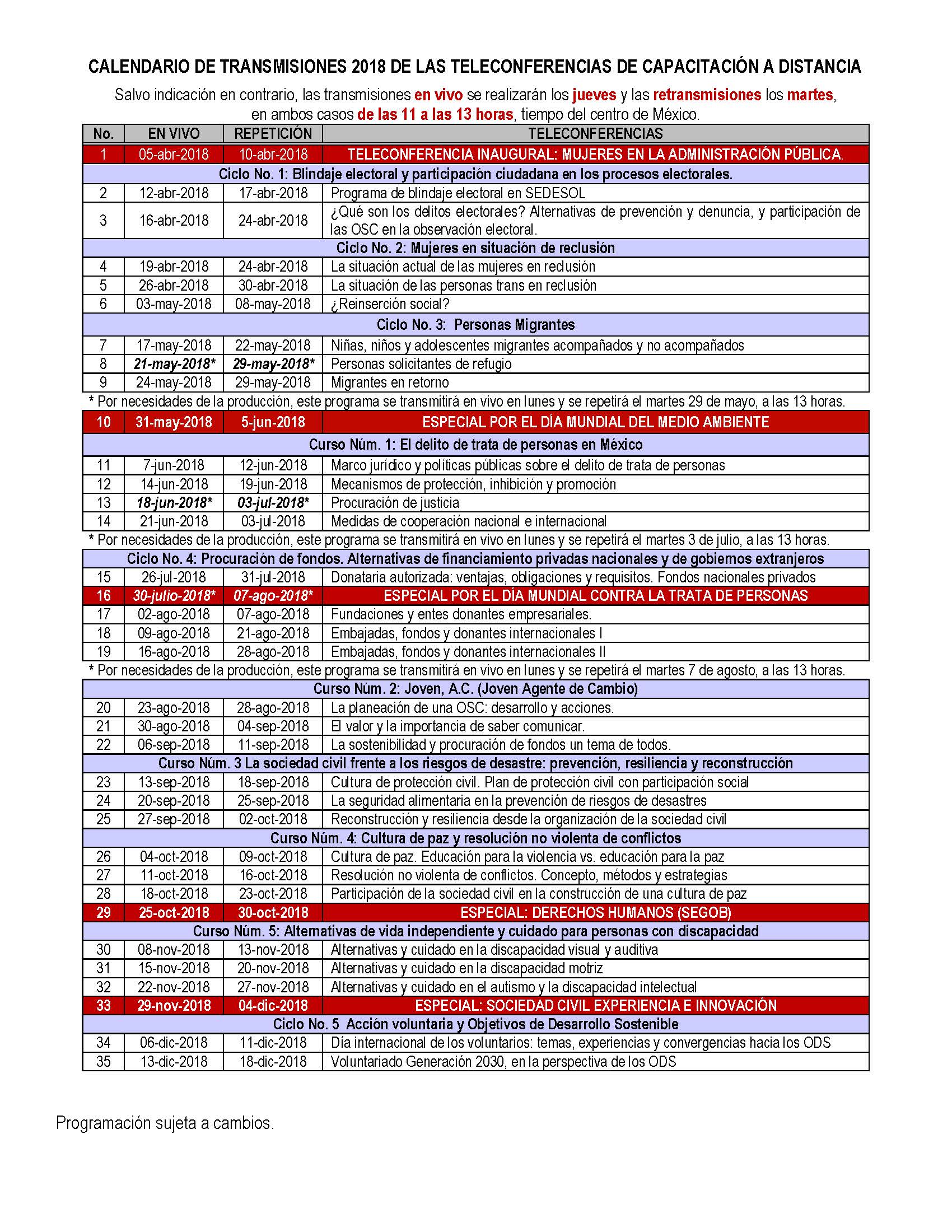 Calendario de transmisiones 2018 teleconferencias del Indesol