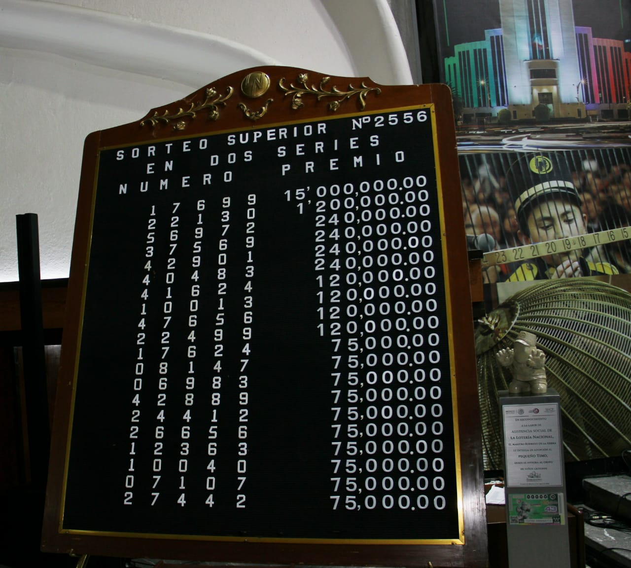 Fotografía del tablero de resultados del Sorteo Superior No. 2556