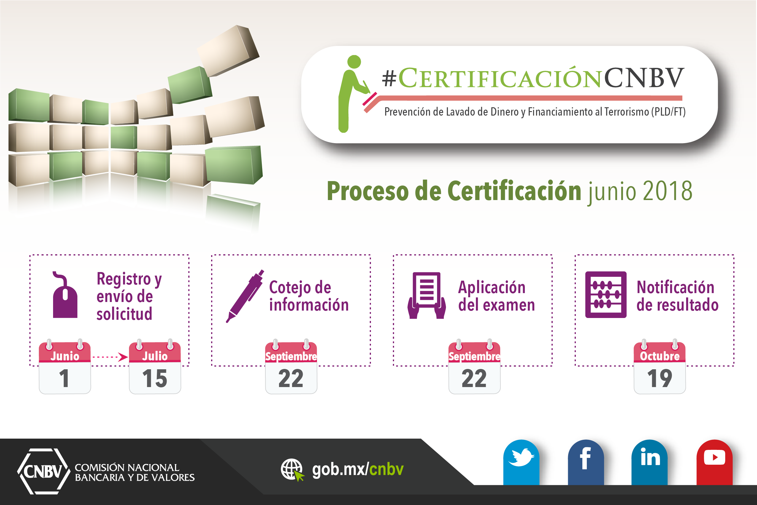 /cms/uploads/image/file/415879/Tabla_Certificaci_n_Mesa_de_trabajo_1.1.png