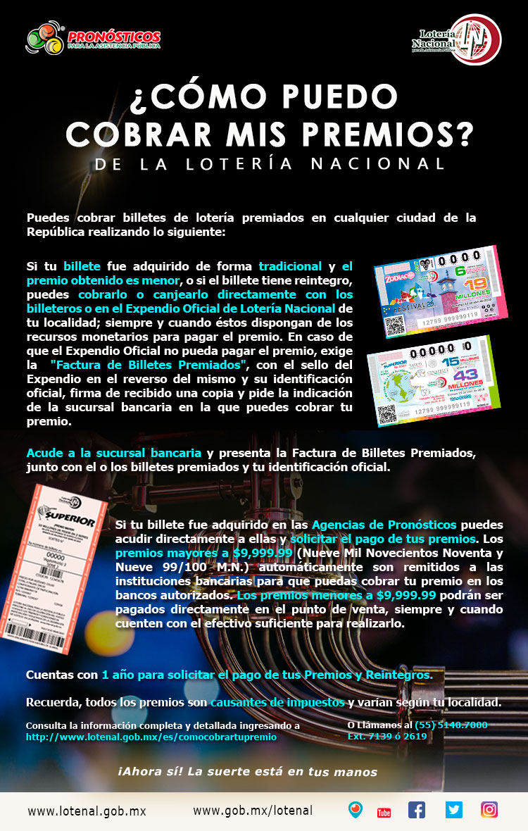 Tarjeta informativa que describe el procedimiento para cobrar premios en cualquier parte de México