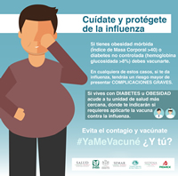 /cms/uploads/image/file/435608/ObesidadDiabetes_influenza.jpg