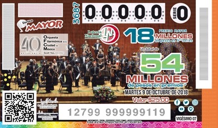 Imagen del billete de Lotería conmemorativo al Sorteo Mayor No. 3687 alusivo al 40° Aniversario de la Orquesta Filarmónica de la Ciudad de México