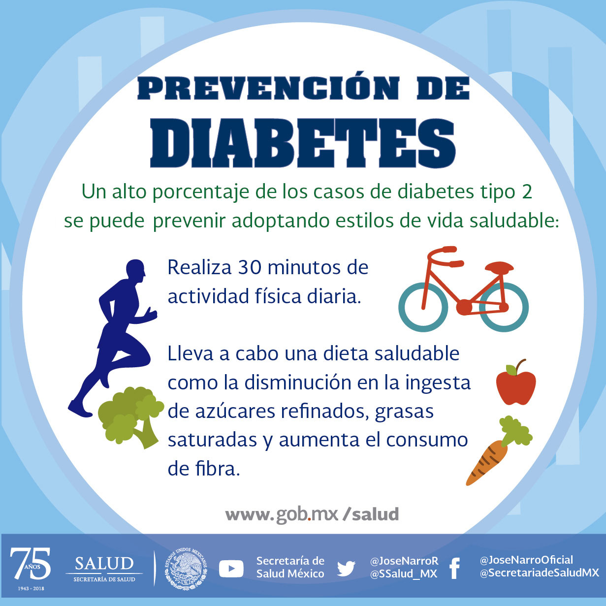 14 de Noviembre, Día Mundial de la Diabetes. Comisión Nacional de