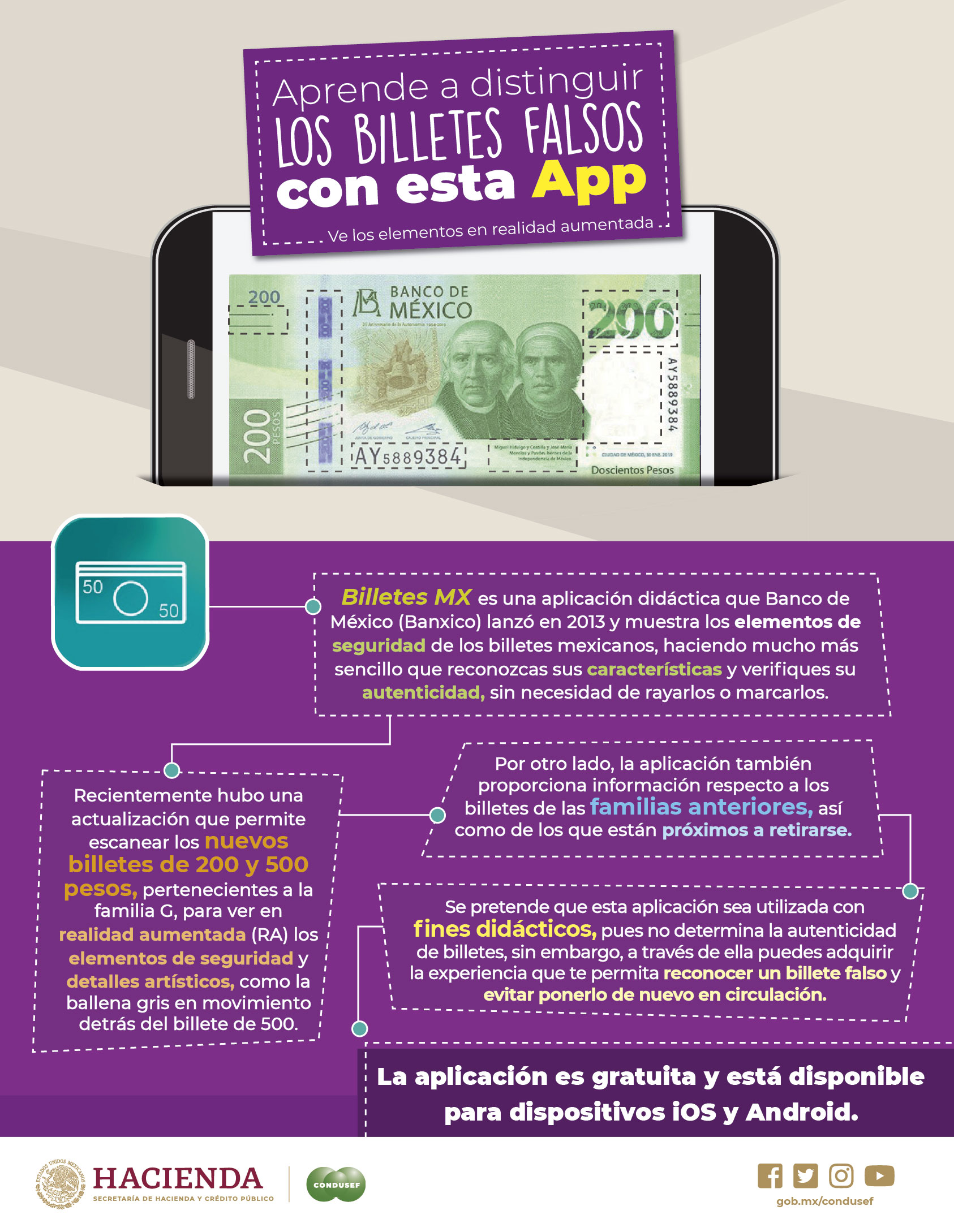 /cms/uploads/image/file/527977/Aprende_a_distinguir_los_billetes_falsos_con_esta_app-01.jpg
