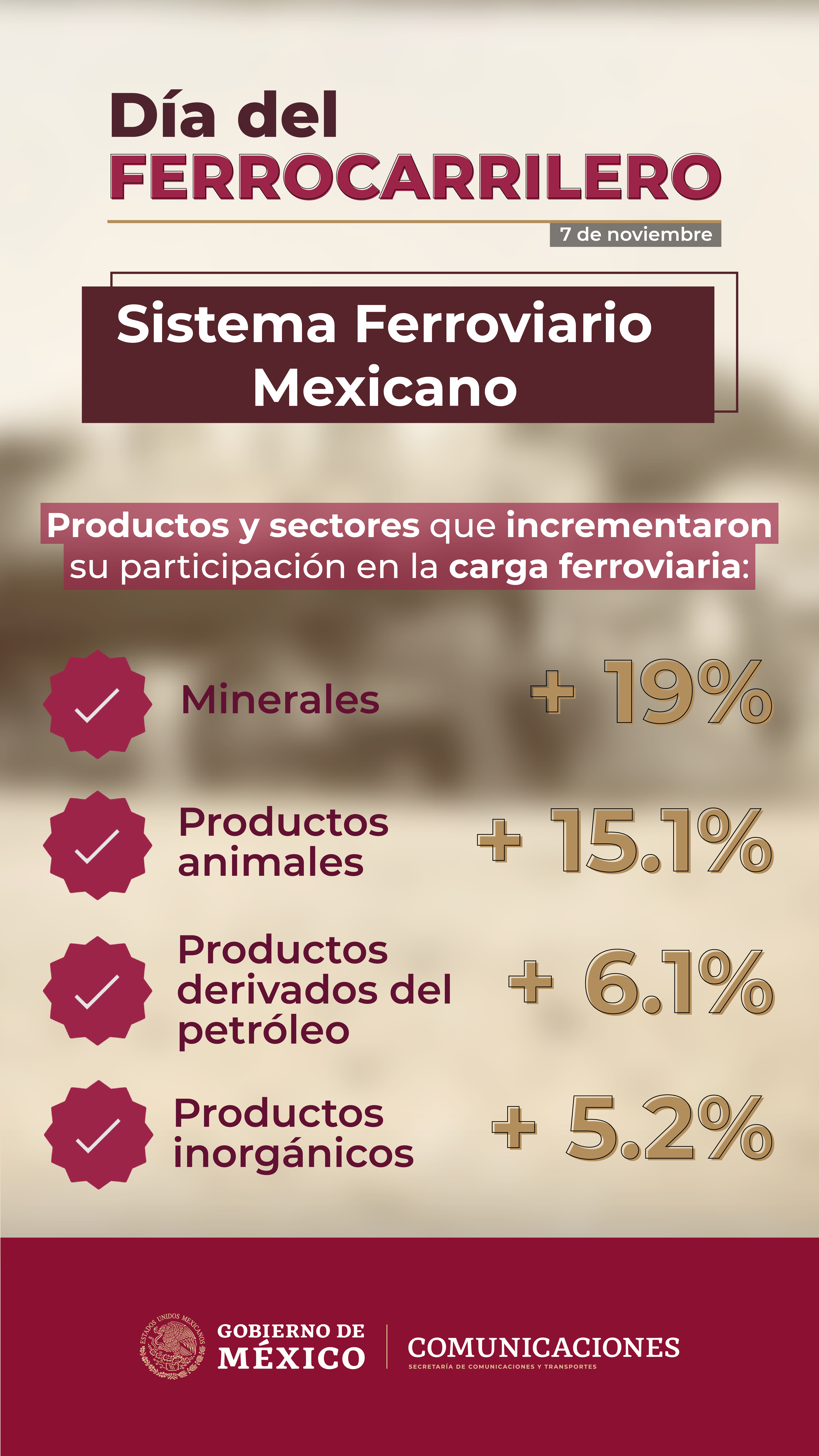 /cms/uploads/image/file/541626/D_a_del_Ferrocarrilero_-_Sistema_Ferroviario_Mexicano_-_Productos_y_Sectores.png