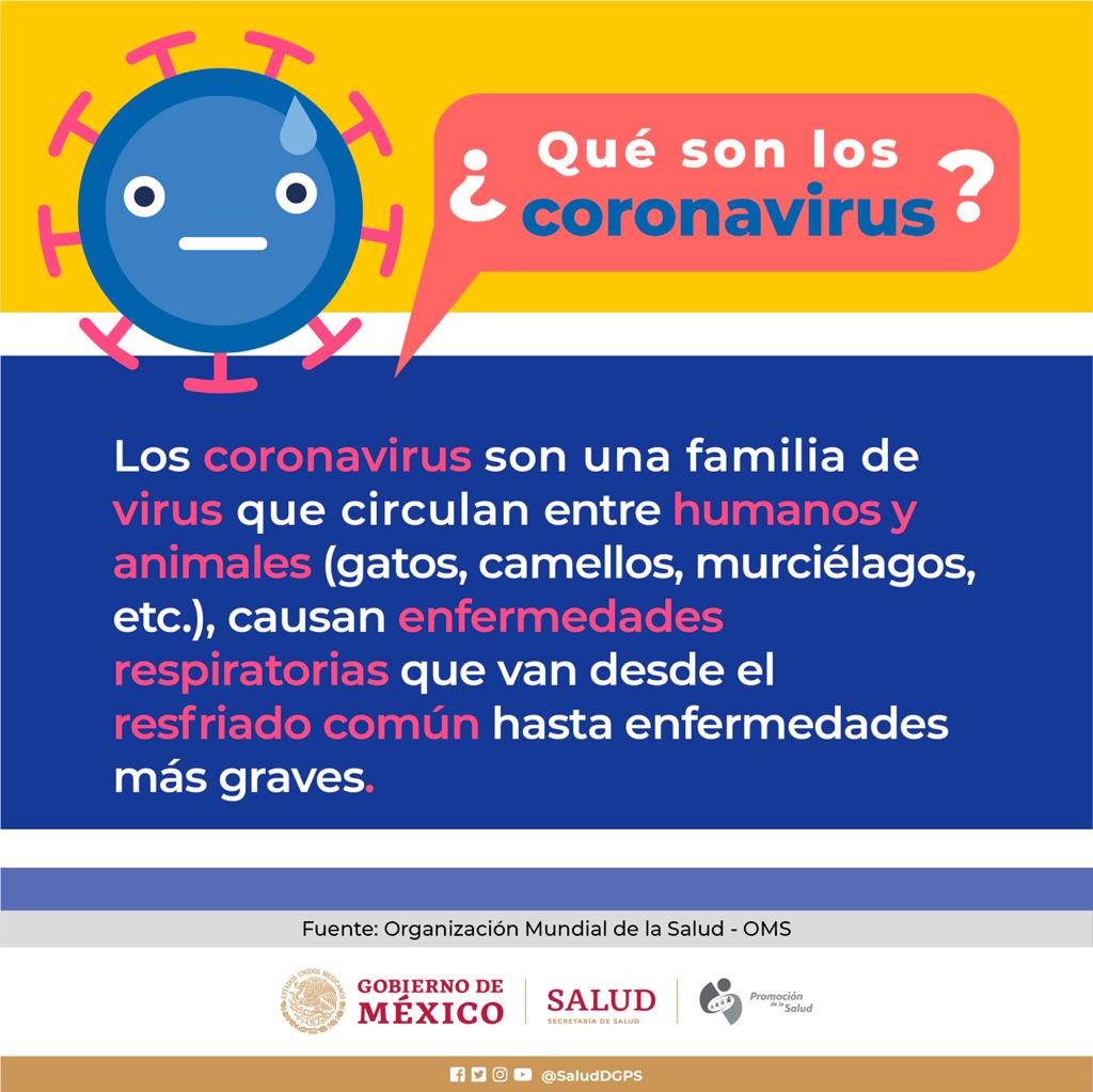 qu-es-el-corona-virus-d-nde-surgi-medidas-de-prevenci-n