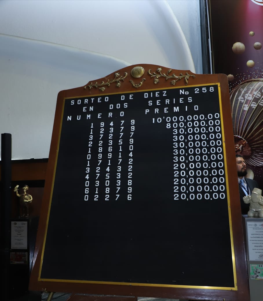 Fotografía del pizarrón de resultados principales del sorteo de Diez No. 258