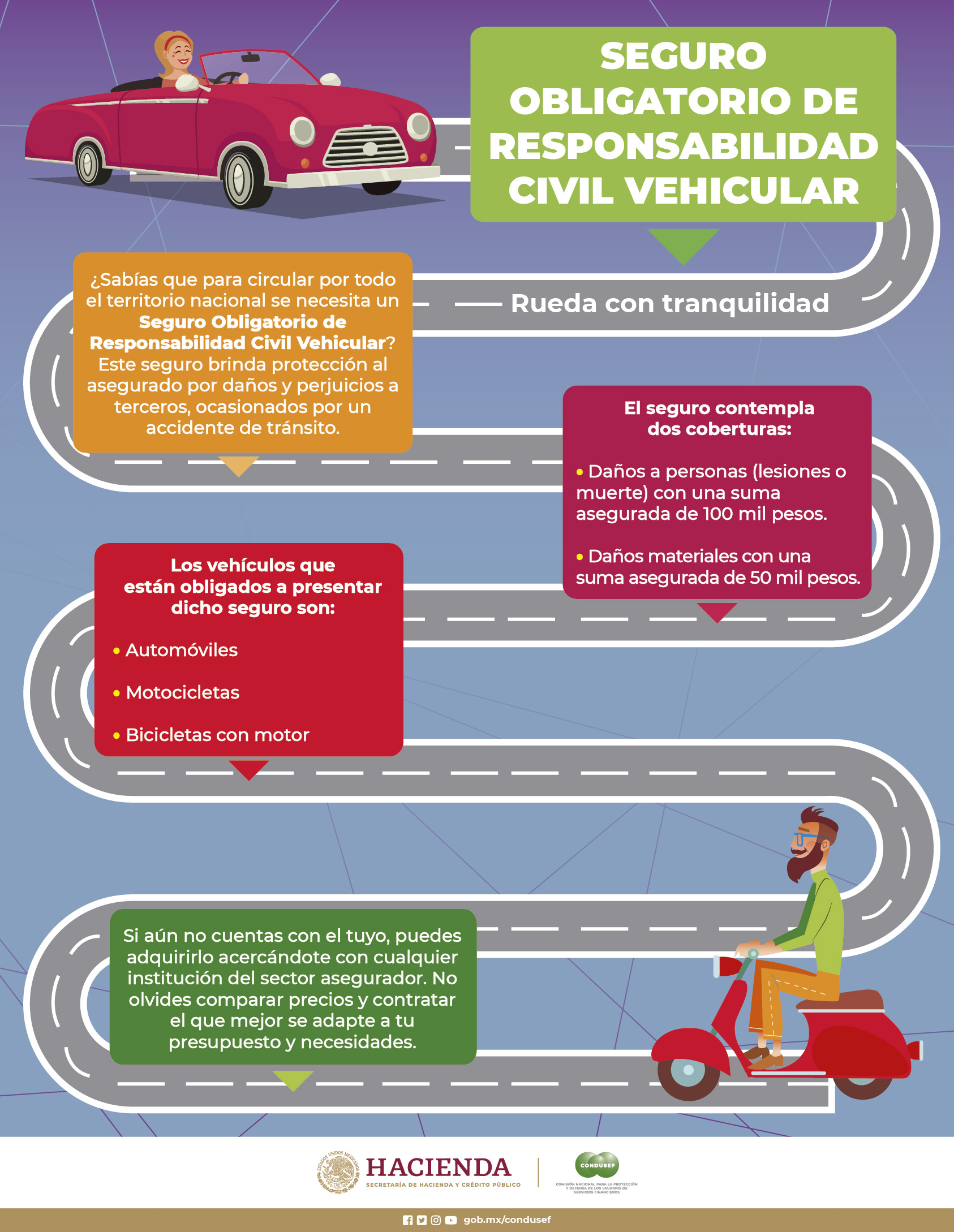 /cms/uploads/image/file/574518/Seguro_Obligatorio_de_Responsabilidad_Civil_Vehicular-01.jpg