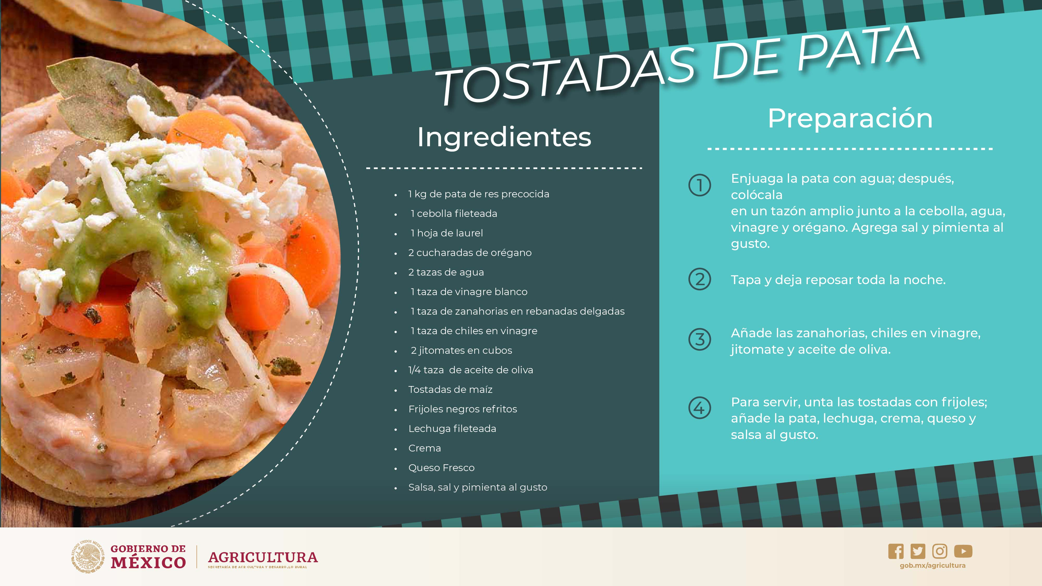 /cms/uploads/image/file/584842/RECETA_TOSTADAS_DE_PATA-01.jpg