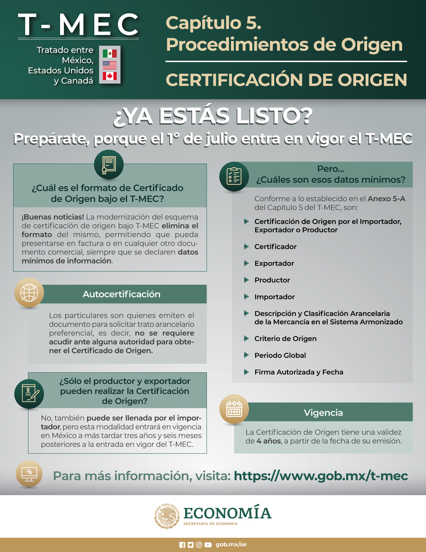 /cms/uploads/image/file/586475/TMEC-certificados_origen-infografia.jpg