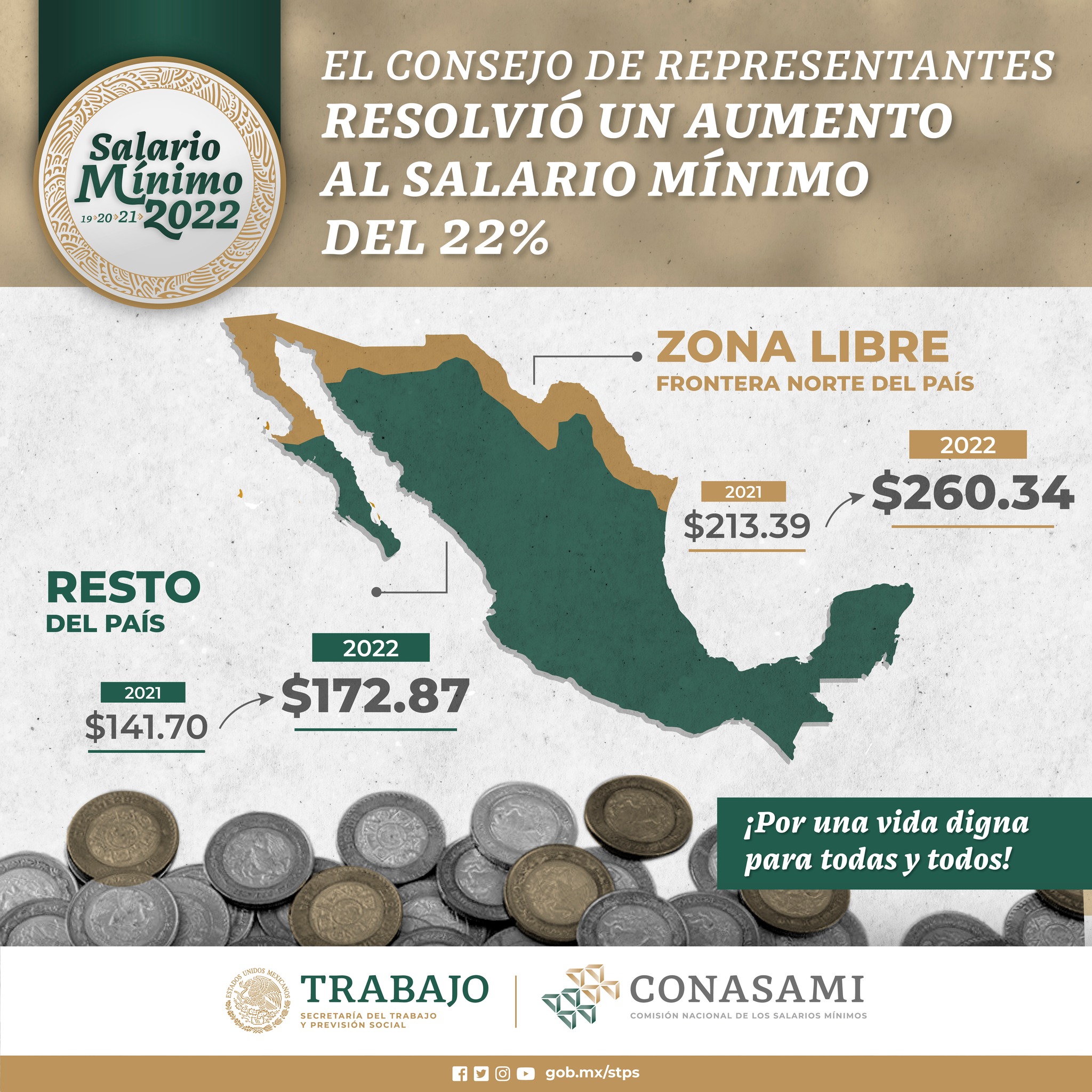 ¿Cuál es el salario mínimo en México 2022