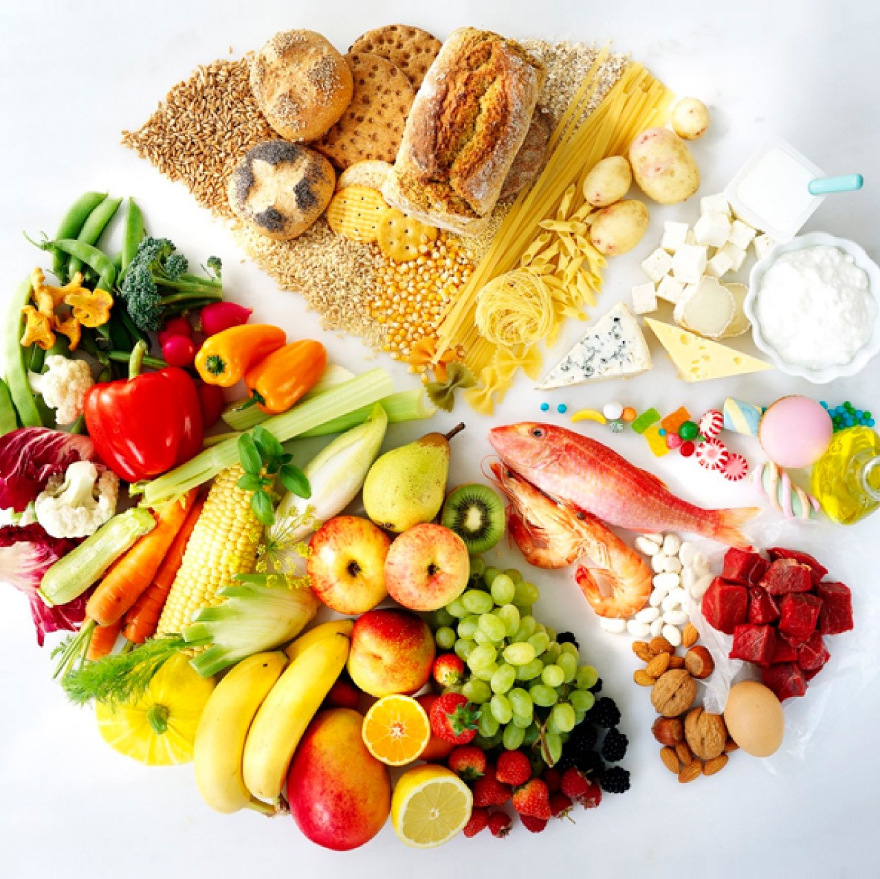 7 групп продуктов. Здоровое питание. Сбалансированное питание. Сбалансированной питание. Рациональное питание.
