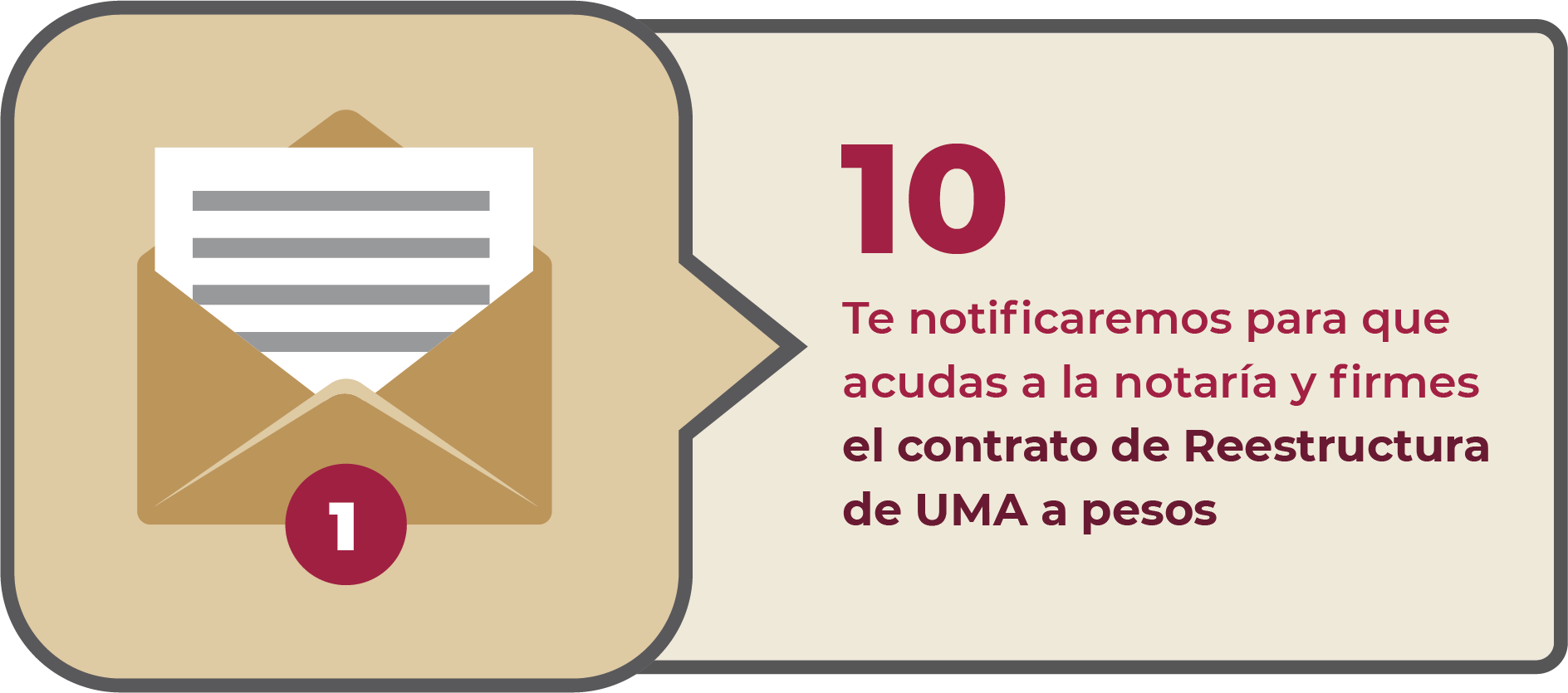 10 Te notificaremos para que acudas a la notaría y firmes el contrato de Reestructura de UMA a pesos