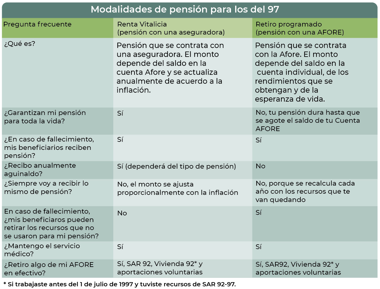 /cms/uploads/image/file/872278/Modalidades_de_pension.jpg