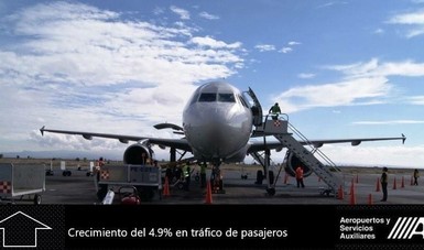 La Red de Aeropuertos y Servicios Auxiliares crece en tráfico de pasajeros de enero a septiembre de 2017