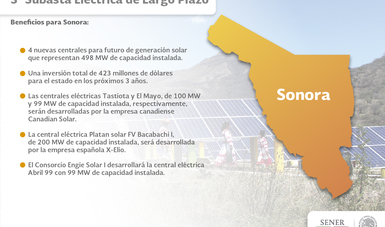 Se construirán 4 nuevas centrales para generación de energía solar en Sonora, resultado de la tercera subasta eléctrica

