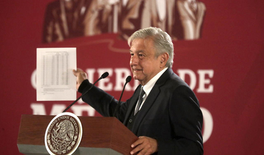 Conferencia de prensa del Presidente Andrés Manuel López Obrador del 19 de diciembre de 2018