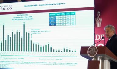 El presidente Andrés Manuel López Obrador presentó la estadística del robo de combustible