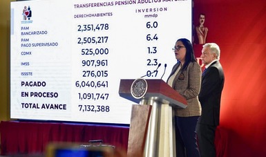 El presidente Andrés Manuel López Obrador acompañado de la subsecretaria de Bienestar, Ariadna Montiel 