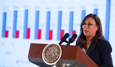 La secretaria Rocío Nahle García habló en la conferencia matutina sobre el Sistema Nacional de Refinación
