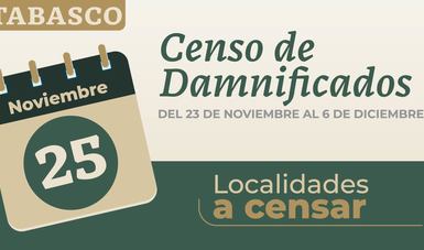 Localidades a censar 25 de noviembre 