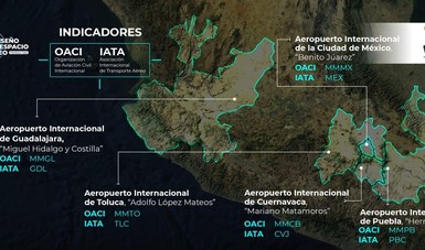 La SCT pondrá en marcha, este 25 de marzo, la primera fase del rediseño del espacio aéreo en el Valle de México, que contempla los aeropuertos internacionales de la Ciudad de México y Toluca. 