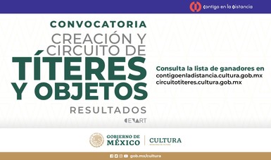 La convocatoria, que es parte del proyecto Chapultepec, Naturaleza y Cultura, anuncia a las y los ganadores.