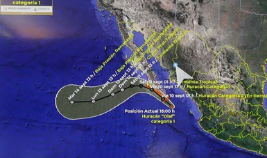 Imagen meteorológica del huracán Olaf.