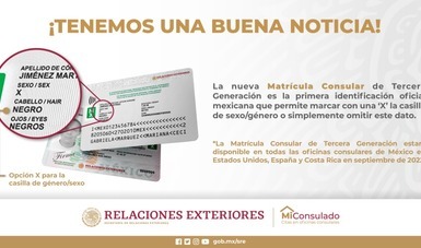 Mexican Matrícula Consular Card Explained
