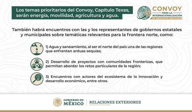 Arranca el Convoy para la Internacionalización de Municipios Mexicanos, capítulo Texas, en Houston