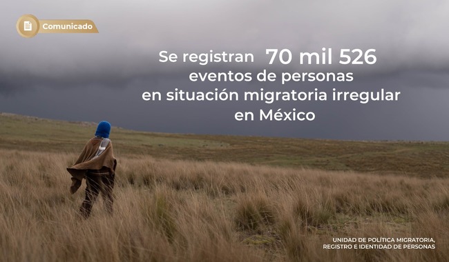 En el primer bimestre 2023, más de 70 mil eventos de personas en situación migratoria irregular en México